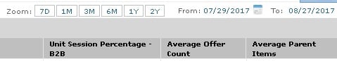 Update seller metrics