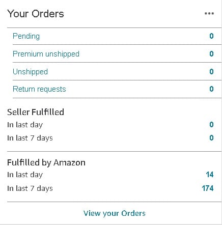 Amazon manage orders