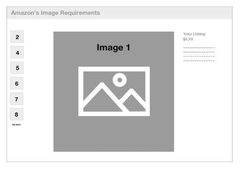 Product Image Requirements: What You Need to Know