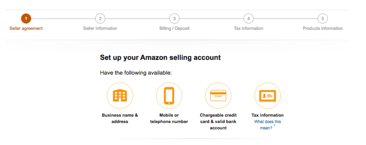 amazon my account recent order history