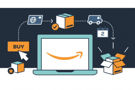How To Find a Profitable Niche On Amazon? | SageMailer