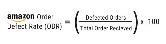 how Amazon calculates the order defect rate