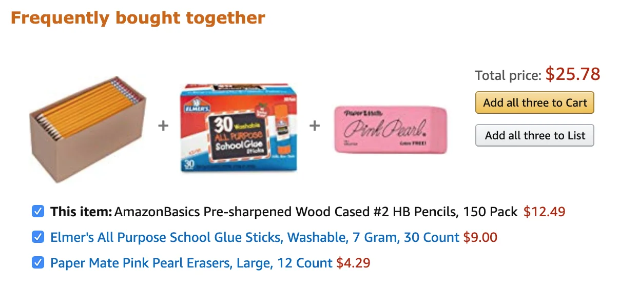 Frequently Bought Together on Amazon