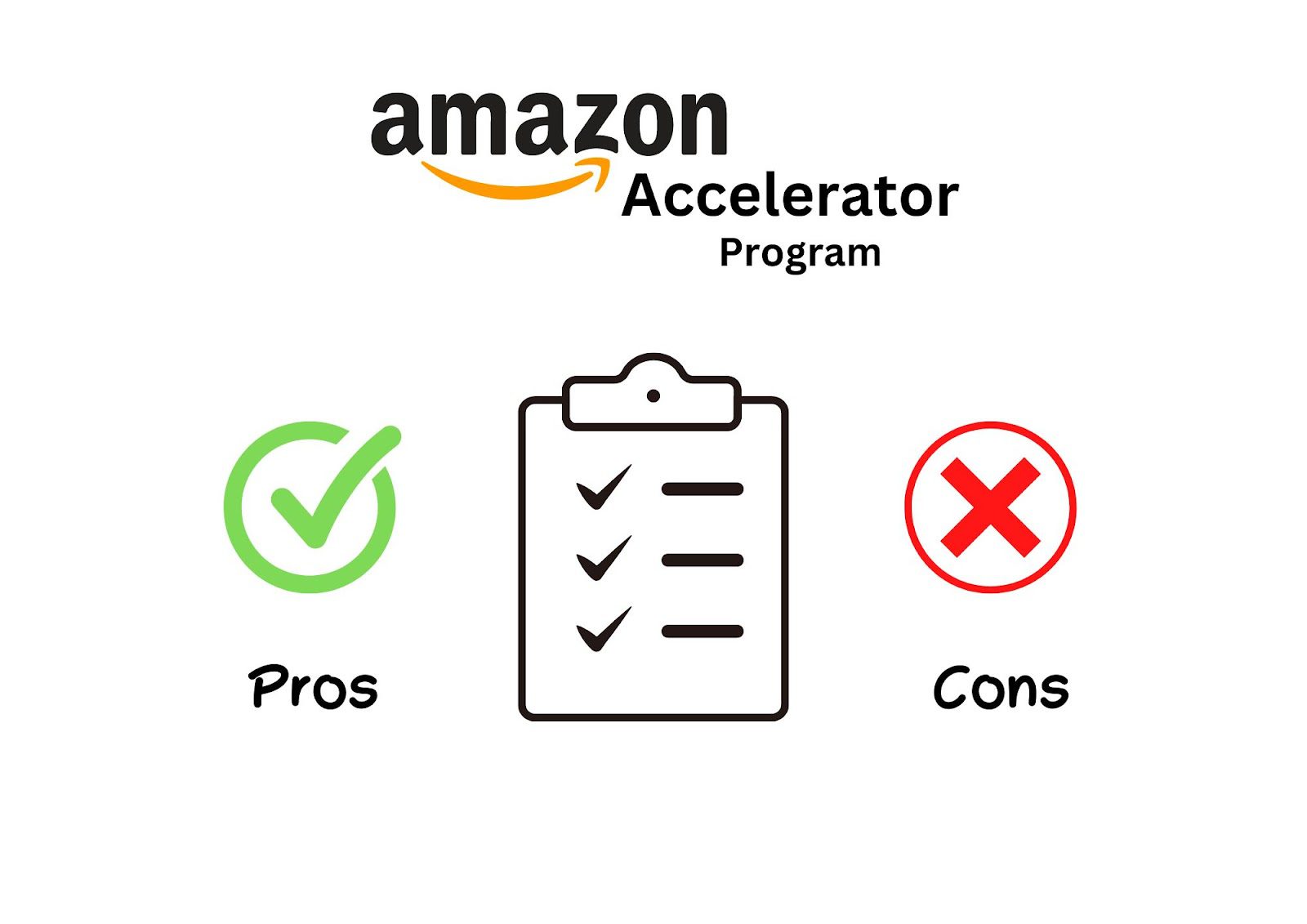  Amazon Accelerator Program